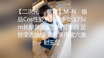 【二次元❤️萝莉】M-N✿ 极品Cos性爱系列美少女 175cm长腿御姐星铁判官寒鸦 足控变态抽插 无套享用蜜穴激射玉足