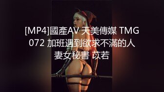 [MP4]國產AV 天美傳媒 TMG072 加班遇到欲求不滿的人妻女秘書 苡若